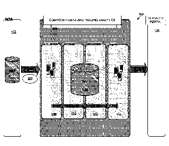 Une figure unique qui représente un dessin illustrant l'invention.